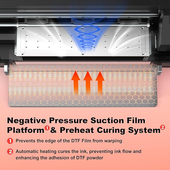 MZK A3 Plus DTF Printer XP600 Doubled-Speed,13+" DTF Film,Built-in Holiday Automatic Timed Cleaning Printhead,LED Multi-Function Fouch Screen,Film Cutter,White Ink Circulation,Gift Ink 2 Year