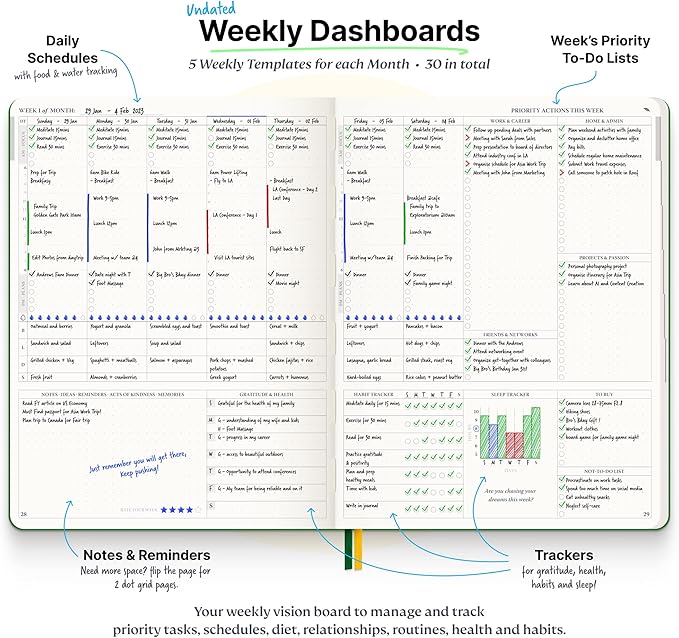 Roterunner Purpose Planner Notebook B5 7.5”x9.8” Undated Planner 2025 Daily Weekly and Monthly Productivity Goal Setting Tool for Work Home ADHD Planner for Adults Self Care Journal