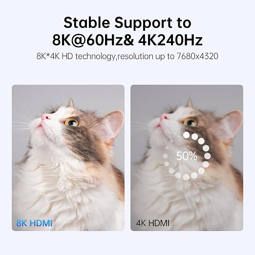 8K HDMI 2.1 Cable 15Ft, Thin Fiber Optic HDMI Cable, 48Gbps 8K@60Hz 4K@240Hz - Image 4