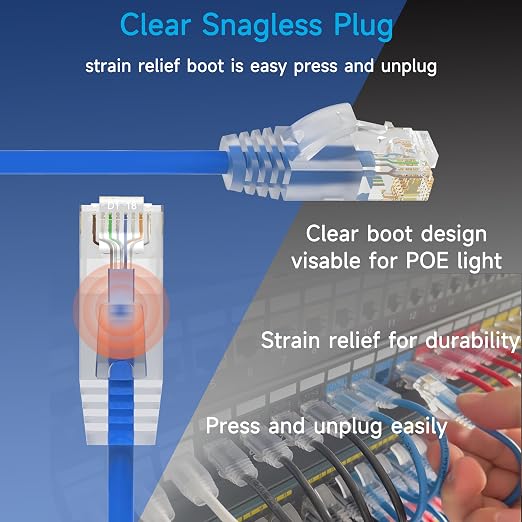 Cat6a Slim Ethernet Patch Cable 2 ft, Cat6a Patch Cable - Image 4