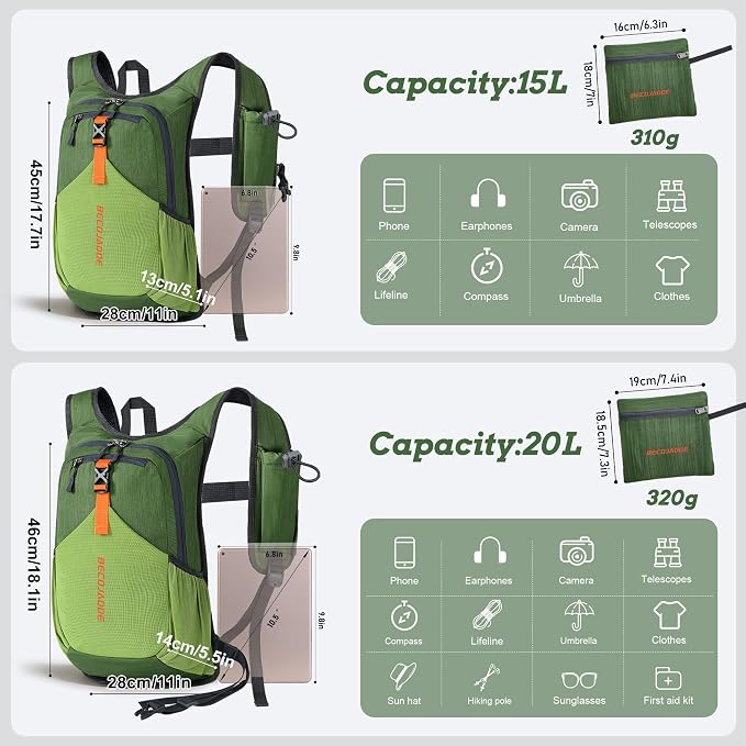 BECOJADDE 15L Small Hiking Backpack - Image 4