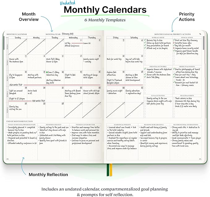 Roterunner Purpose Planner Notebook B5 7.5”x9.8” Undated Planner 2025 Daily Weekly and Monthly Productivity Goal Setting Tool for Work Home