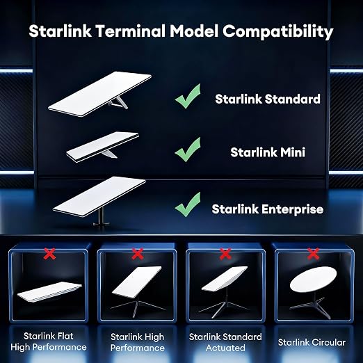 Molltto 30FT Starlink Gen 3 Cable, Starlink Mini Ethernet Cable | Outdoor Cat6 - Image 4