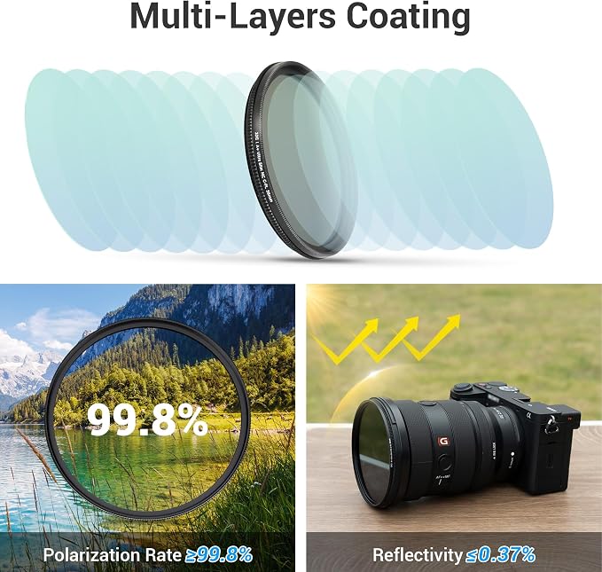 JJC 62mm Circular Polarizer Polarizing CPL Filter - Image 6
