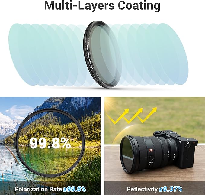 JJC 52mm Circular Polarizer Polarizing CPL Filter - Image 6