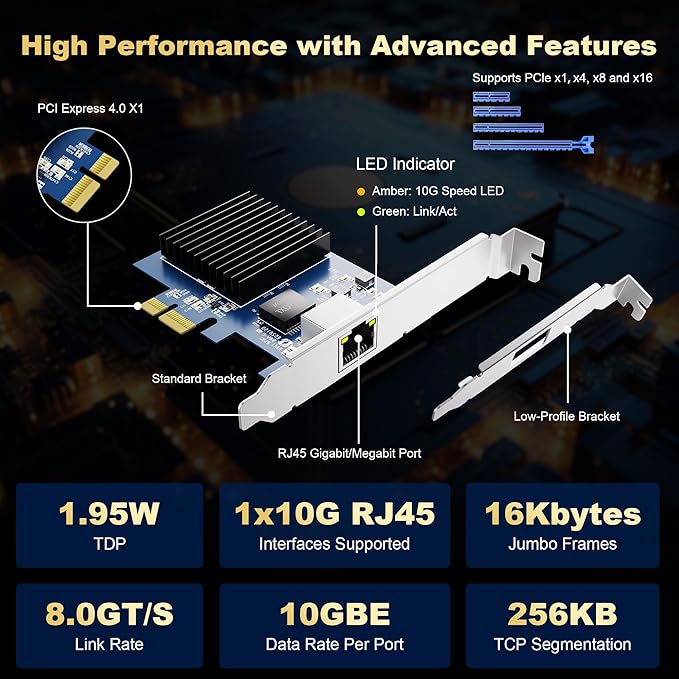 10G PCIe Network Card - Image 2