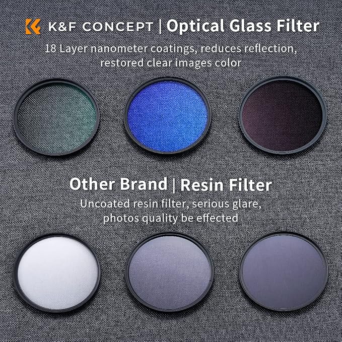 K&F Concept 52mm UV/CPL/ND Lens Filter Kit-18 Multi-Layer Coatings, UV Filter + - Image 3