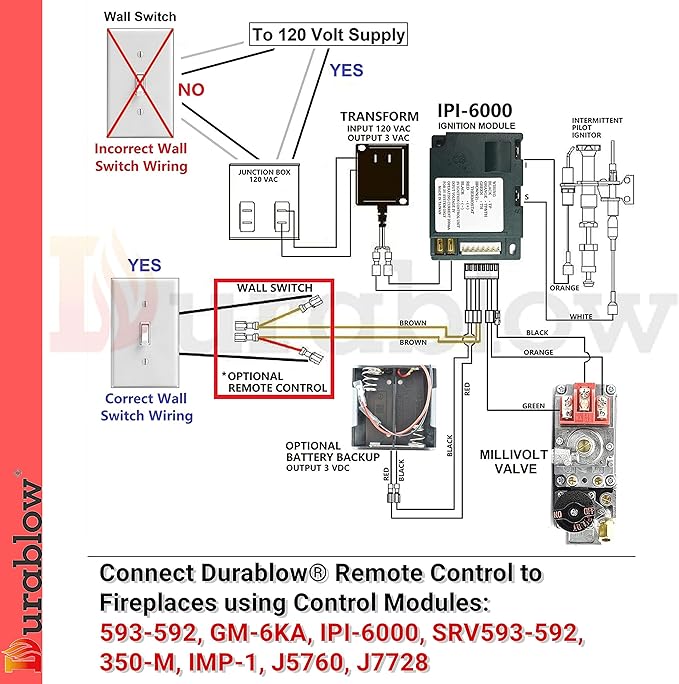 Durablow SH3002D-RH Dual WiFi Smart Home Gas Fireplace Remote Control - Image 4