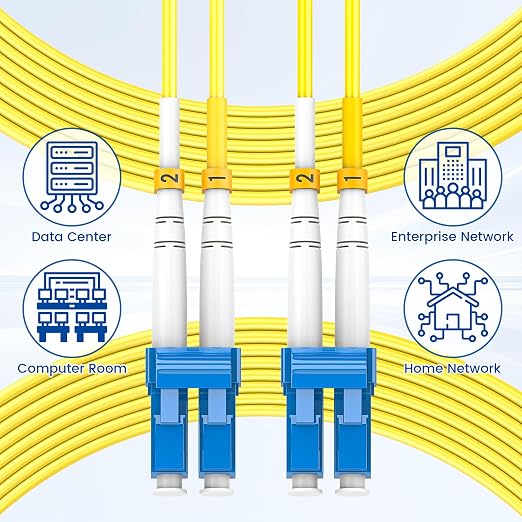 SpeedyCables- 6-Pack OS2 LC to LC Fiber Patch Cable 10m/33ft, 1G/10Gb 9/125um - Image 6