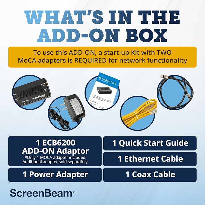 ScreenBeam Bonded MoCA 2.0 Network Adapter - Image 3