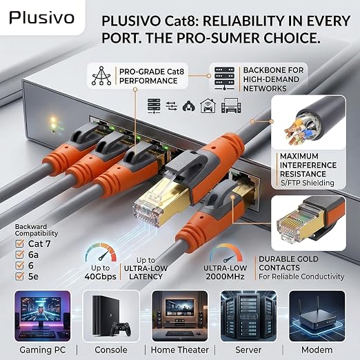 Cat 8 Ethernet Cable 25ft, High Speed LAN Cables 40Gbps 2000MHz Shielded - Image 4