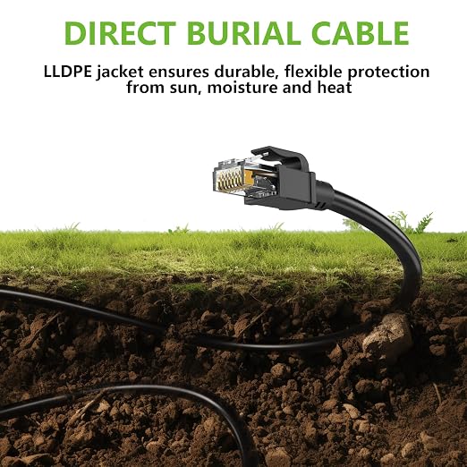 Aqerrow Cat6 Ethernet Cable 100FT, Outdoor Direct Burial Cat 6 Cable 24AWG High - Image 3