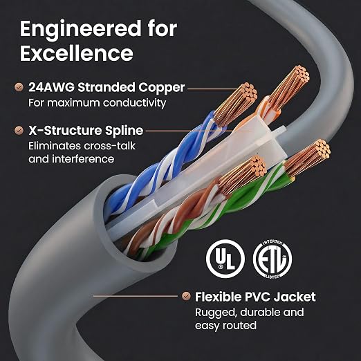 GEARit Cat 6 Patch Cables 5 ft Gray Cat6 Patch Cables 5ft Gray/Ethernet Patch - Image 3