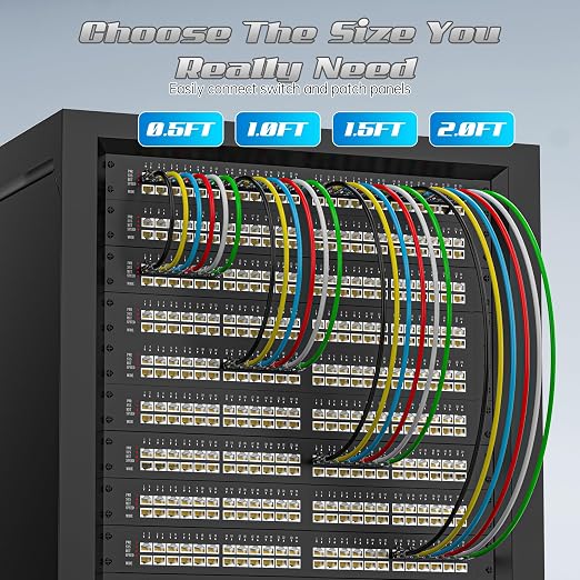 3 Feet Cat6 Patch Cables, Solid Pure Copper Patch Cord, Cat 6 Ethernet Cable - Image 6