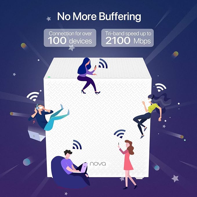 Tenda Nova Mesh WiFi System MW12 - Image 6