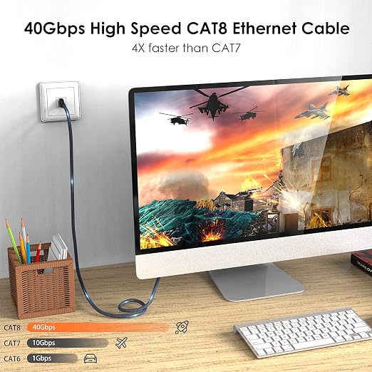 Cat 8 Ethernet Cable 15ft, Indoor Nylon Braided Cat 8 Cable, Heavy Duty 26AWG - Image 2