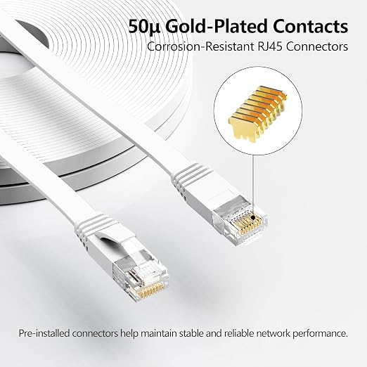 Jadaol Cat 6 Ethernet Cable 3ft 10-Pack, 10Gbps Support Cat8 Cat7 Network - Image 2