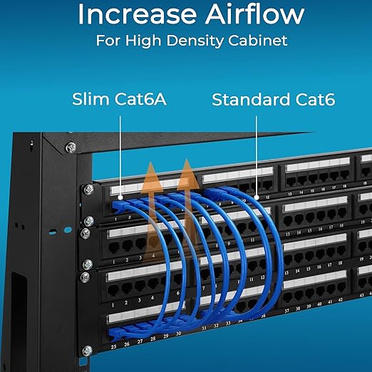 Rapink Patch Cables Cat6a 14ft Slim, Cat6a Ethernet Patch Cable 10G Support - Image 5