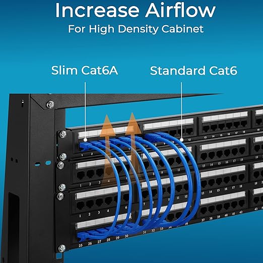 Rapink Patch Cables Cat6a 1ft Slim, Cat6a Ethernet Patch Cable 10G Support - Image 4