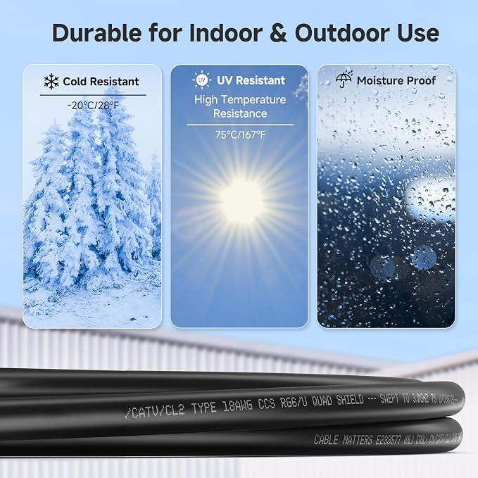 Cable Matters Short RG6 Coaxial Cable - Image 6