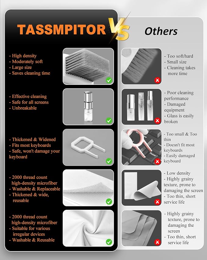 Tassmpitor Laptop Screen Keyboard Cleaner Kit, All in 1 Electronic Cleaning Tool - Image 6