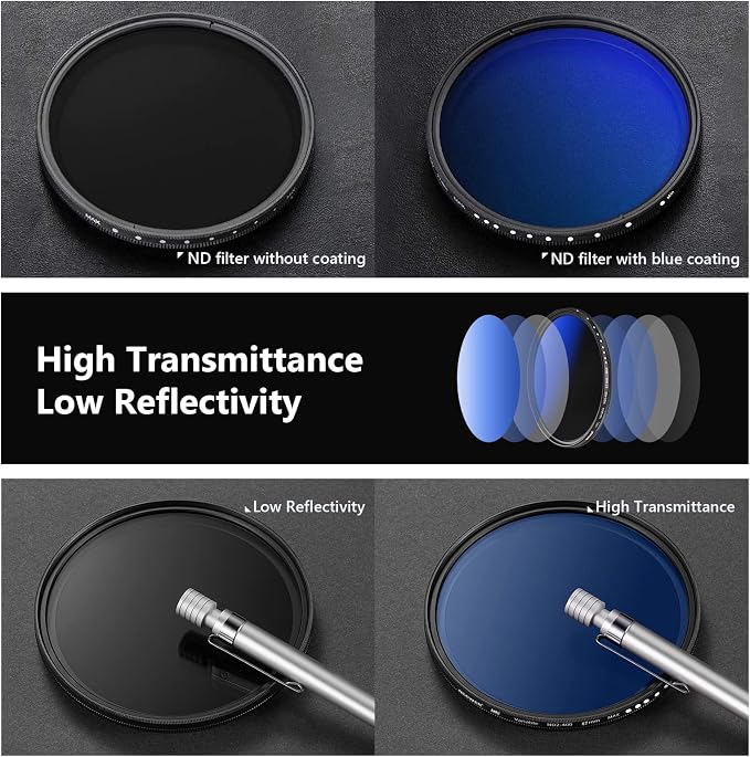 NEEWER 67mm Variable ND Filter ND2-ND400, Neutral Density Filter, Water and - Image 5