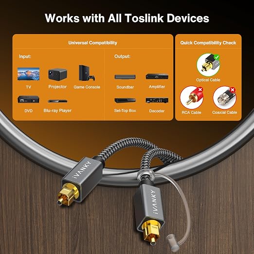 IVANKY Optical Audio Cable 6ft/1.8M Digital Audio Optical Cable - Image 8