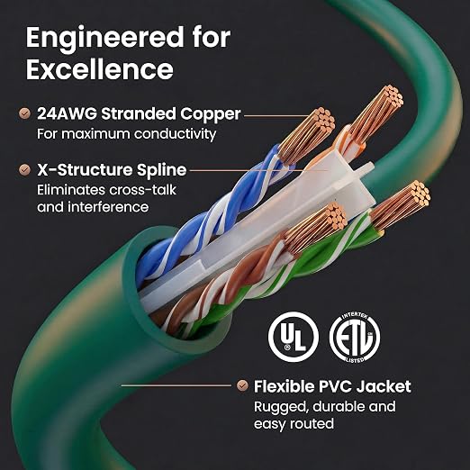 GEARit Cat 6 Ethernet Patch Cable 1 ft Green Cat6 Patch Cables 1ft - Image 3