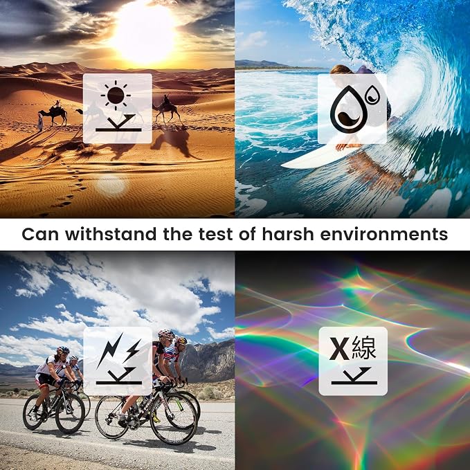 64GB SD Card 3Pack, High Speed up to 90M/S, C10/U3/V30, SDXC UHS-I Memory Cards - Image 6