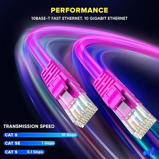 Maximm Cat 6 Ethernet Cable - 12 ft - Image 4