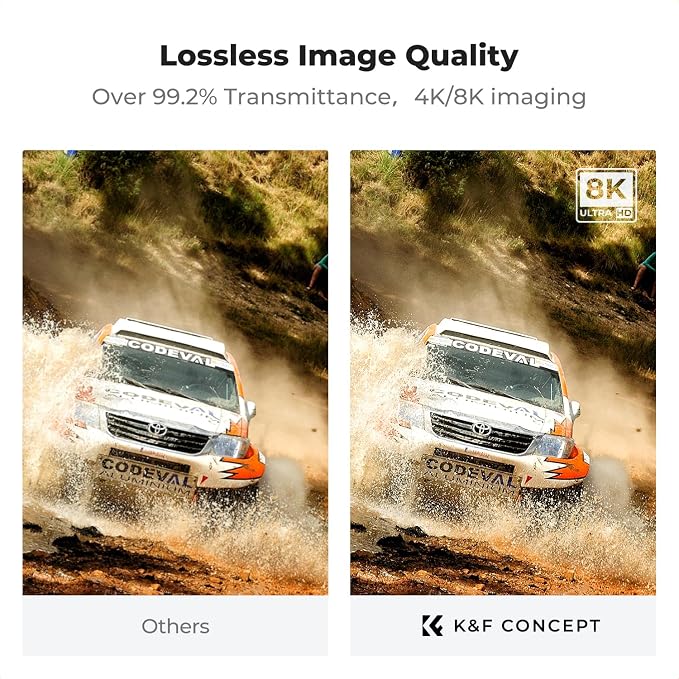K&F CONCEPT 67mm Shockproof & Ultra Low Reflectivity MCUV Lens Protection Filter - Image 5