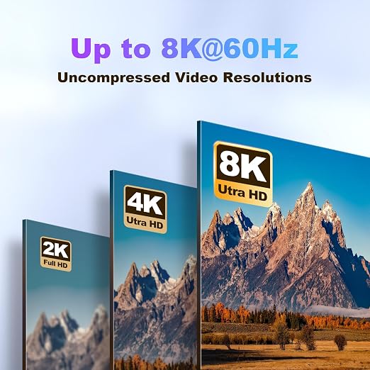8K HDMI 2.1 Cable 8ft 48Gbps Ultra High Speed Braided Nylon HDMI Cord-8K@60Hz - Image 3