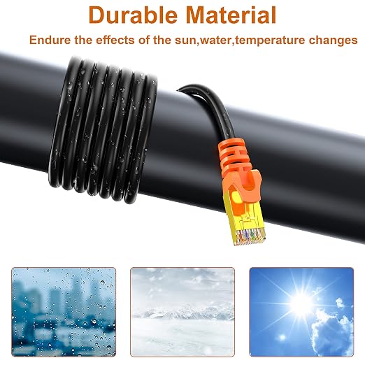 250 ft Cat 7 Ethernet Cable, Outdoor and Indoor LAN Cord - Image 2