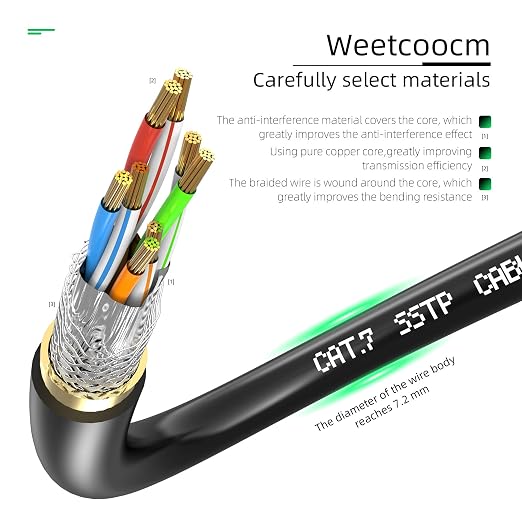 Ethernet Extension Cable 50ft, Network Cat6a Extension Patch Cable RJ45 Cords - Image 3