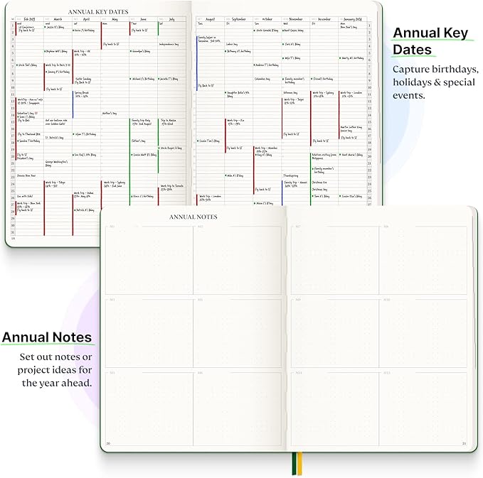 Purpose Planner Notebook B5 7.5”x9.8” Undated 2025 Daily Weekly and Monthly Productivity Goal Setting Tool for Work Home ADHD for Adults Self Care Journal