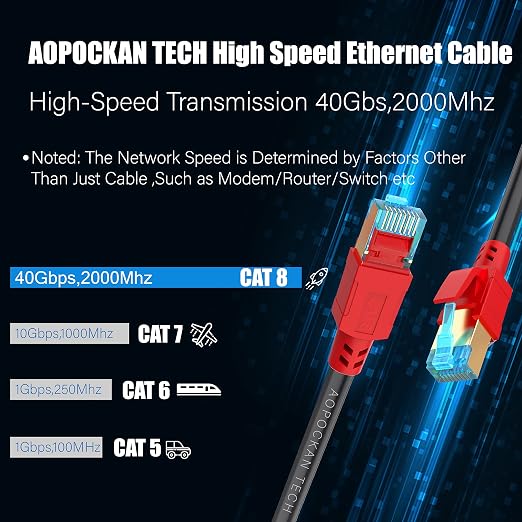 Cat 8 Ethernet Cable 3 ft, 6ft 10ft 15ft 20ft 25ft 30ft 50ft 75ft 100ft 125ft - Image 3
