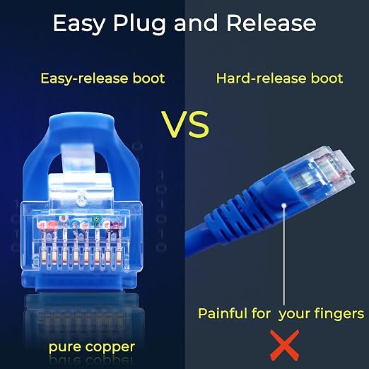 Rapink Patch Cables Cat6 0.5ft, Ethernet Patch Cable 10G, Cat 6 Patch Cable - Image 6