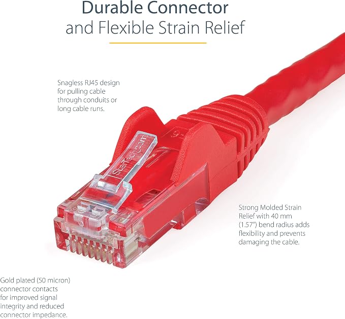 StarTech 30ft CAT6 Ethernet Cable - Image 3