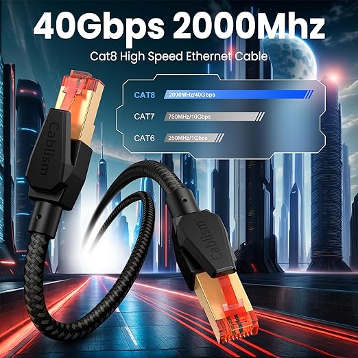 Cat 8 Ethernet Cable 50 FT, High Speed LAN Network Cable RJ45 40Gbps 2000Mhz - Image 2