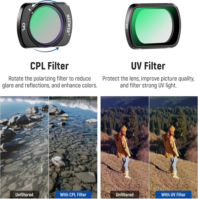 NEEWER Filter Set Compatible - Image 6