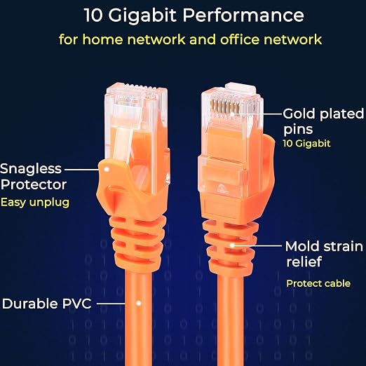 Rapink Patch Cables Cat6 0.5ft, Ethernet Patch Cable 10G Support, Cat 6 Patch - Image 4
