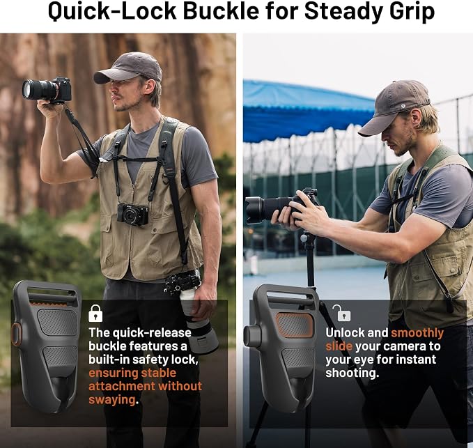 PGYTECH Camera Strap Master, Dual Shoulder Harness - Image 6