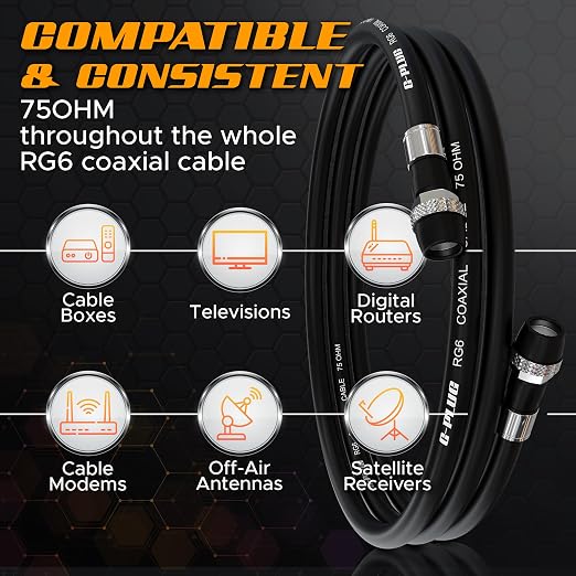 G-PLUG RG6 Coaxial Cable 75FT – Triple Shielded, Waterproof, 75 Ohm - Image 3