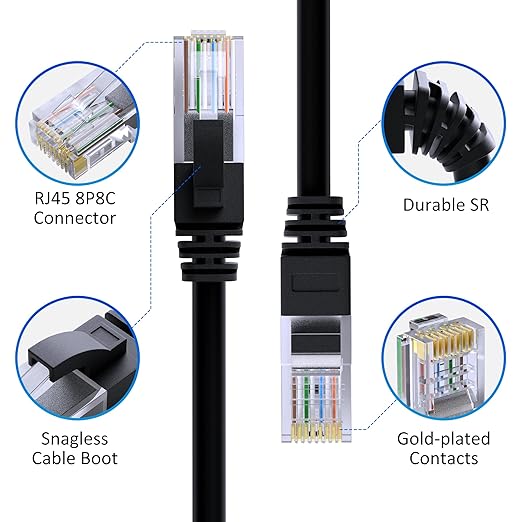 Cat5e Ethernet Cable 300 FT, Long Cat 5e Internet Cable, Standard RJ45 Connector - Image 2