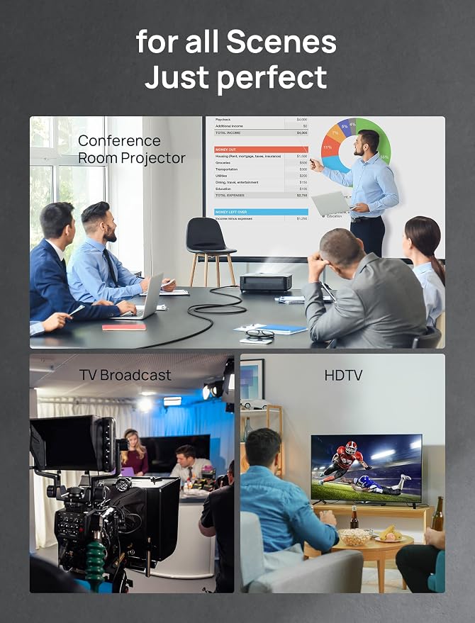 JSAUX Short HDMI Cables 3FT 2-Pack HDMI 2.1 48Gbps 10K 4K Ultra High Speed Cord - Image 5