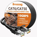 Ethernet Cable 30ft For Cat6/Cat5E, 10Gbps Compatible by Brozzag