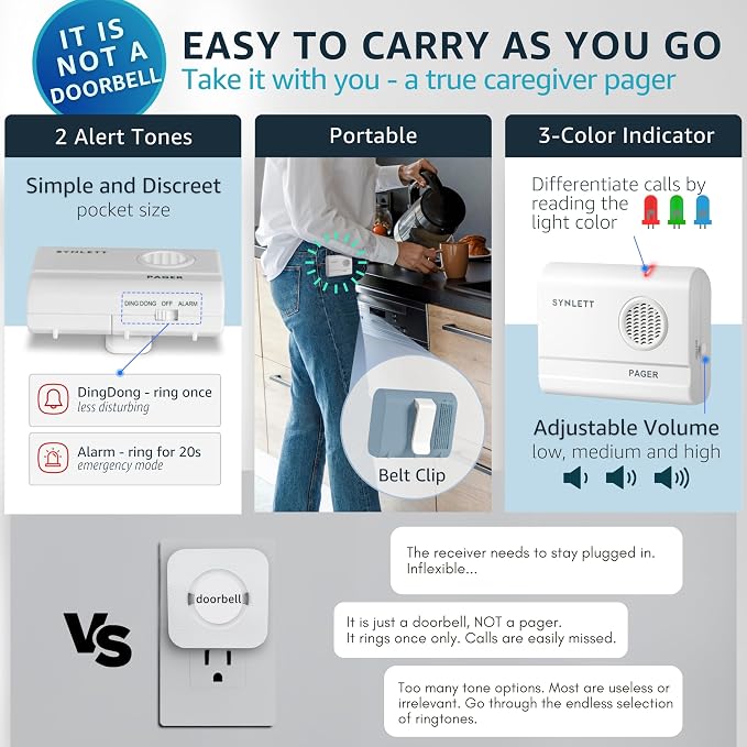 Caregiver Pager Wireless Nurse Call Buttons - Image 4