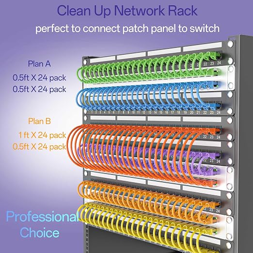 Cat 6 Ethernet Cable 10FT 10Pack, Cat6 Ethernet Patch Cable 10Gbps, High-Speed - Image 3