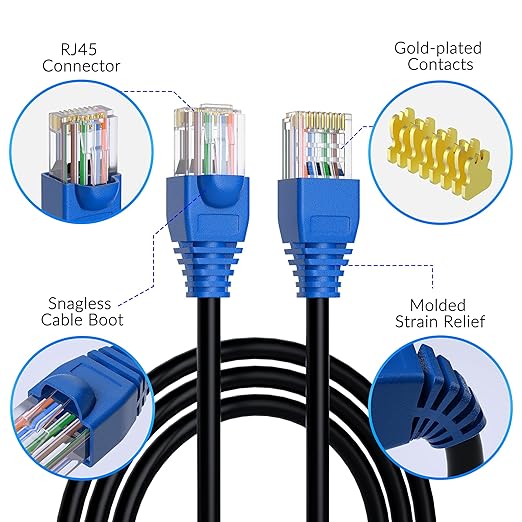 Cat6 Outdoor Ethernet Cable 400ft, Heavy Duty Double Jackets Internet Cord - Image 3