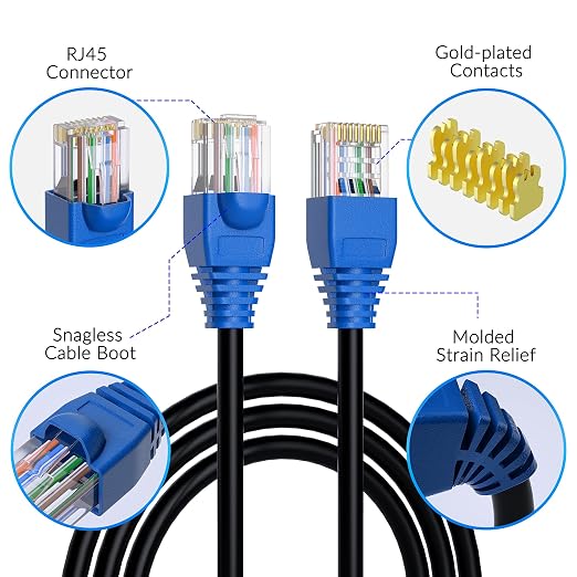 Cat5e Outdoor Ethernet Cable 200 Feet, Cat 5e Heavy Duty Internet Network LAN - Image 2